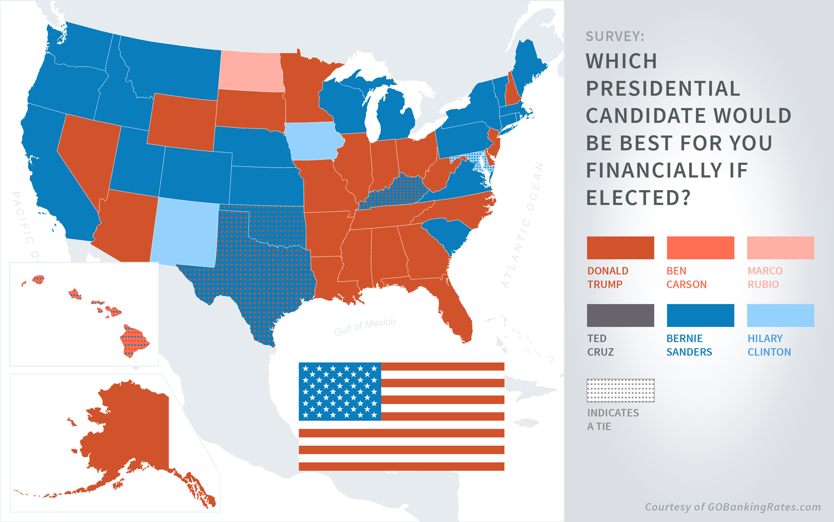 Map shows which presidential candidate Americans in every state think is best for them financially (PRNewsFoto/GOBankingRates)