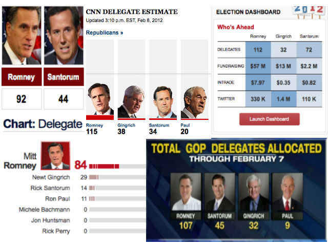 GOP_delegate_count_wrong_2012