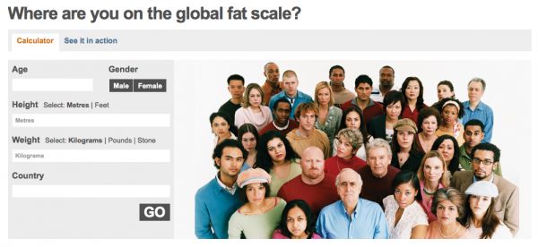 global-fat-scale