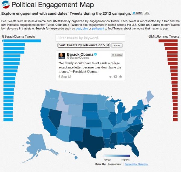 Twitter engagement map
