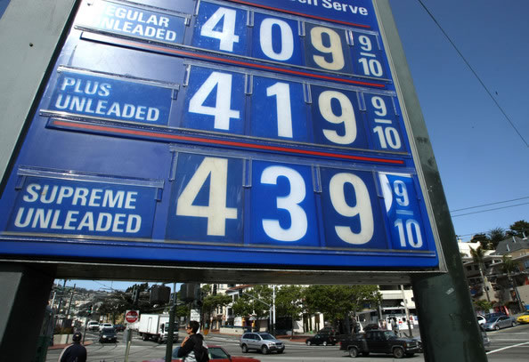 President Control Gas Prices