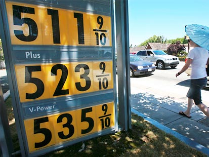 gas_prices_americans