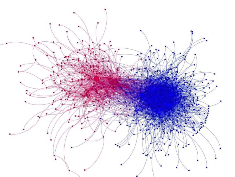 People mostly tweeted right past each other when talking about Ferguson.(Emma Piers