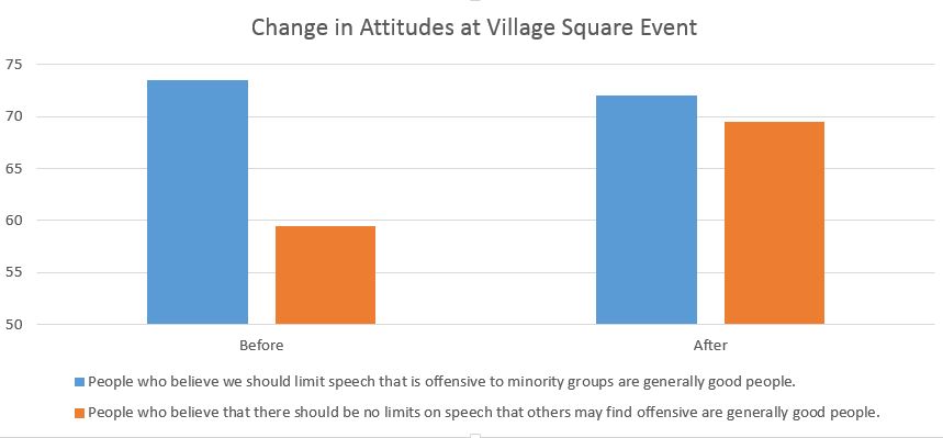 village-square-event
