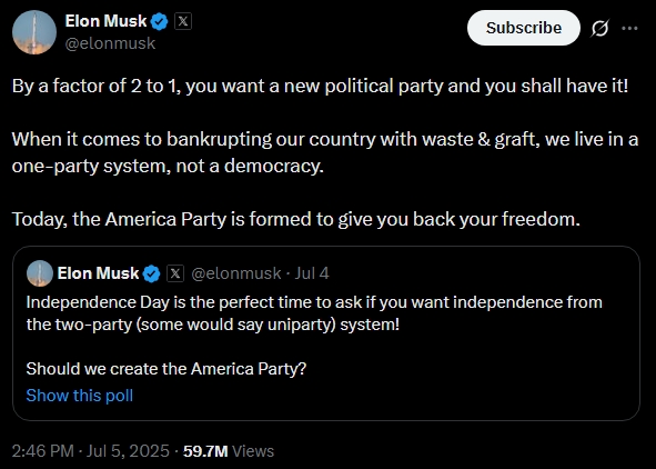 Elon Musk poll tweet. 