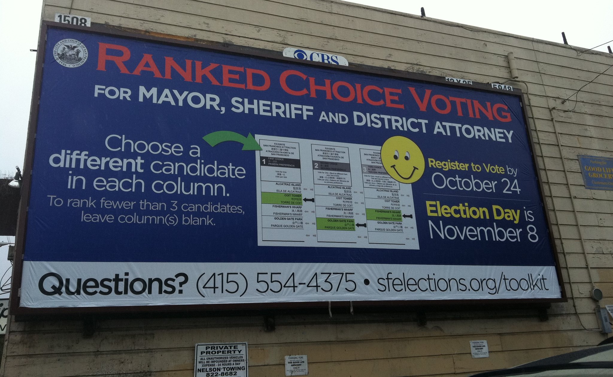 New Report: Ranked Choice Voting Empowers Candidates And Voters Of ...