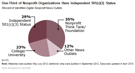 independent-news