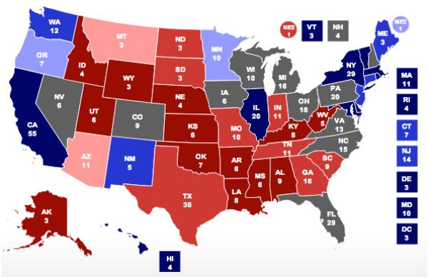 Predicting the election outcome based on presidential polls and the electoral college